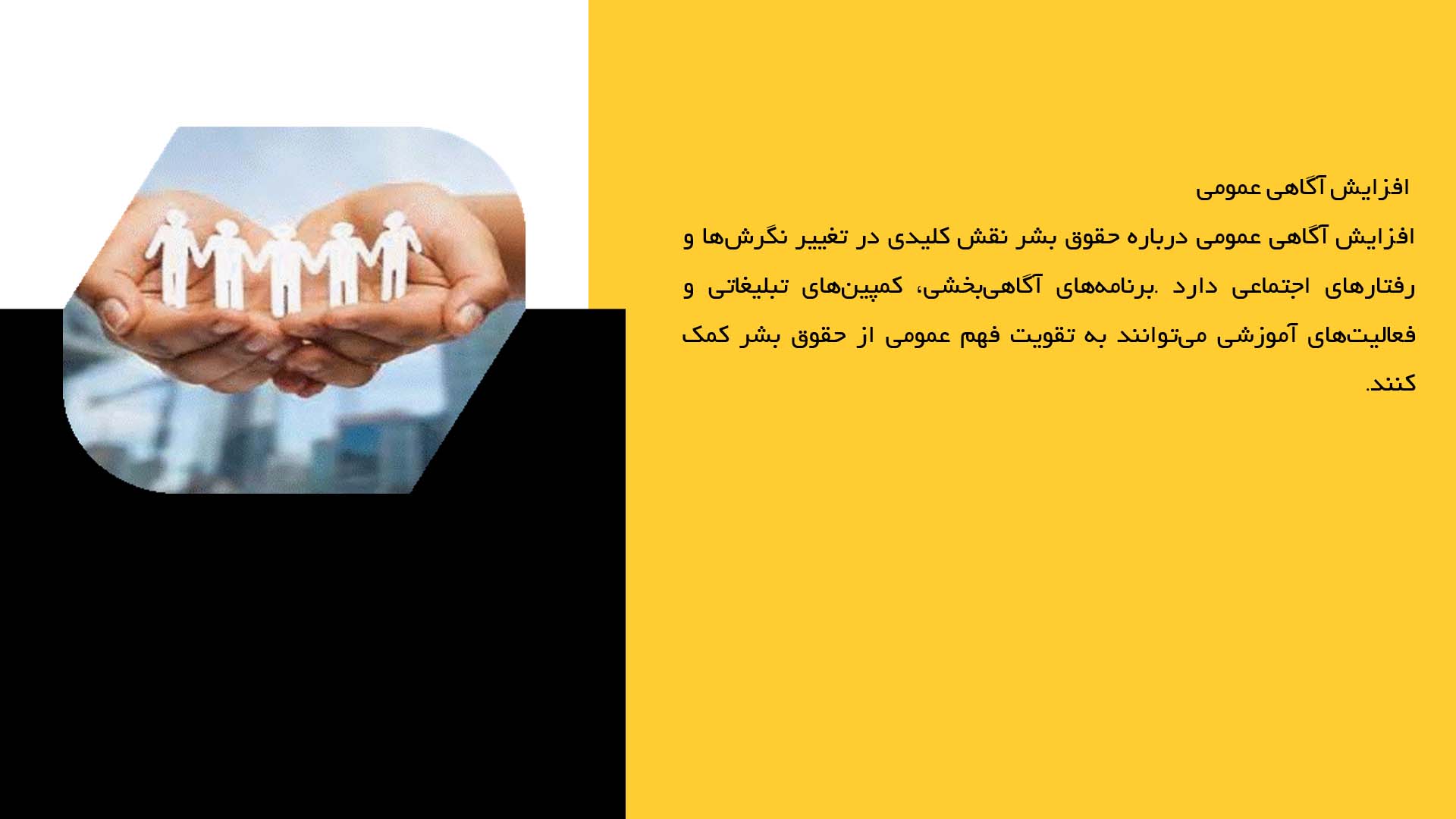 پاورپوینت در مورد روش‌های مبارزه با نقض حقوق بشر